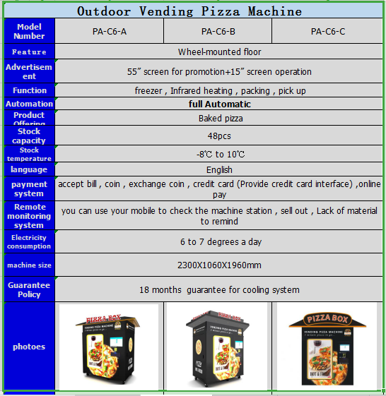 product-Hommy-img