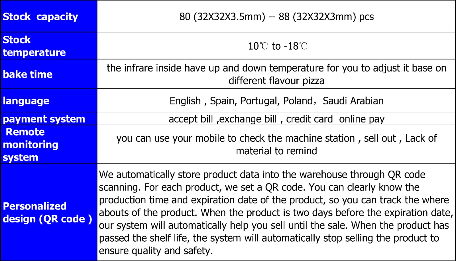 product-Hommy-img