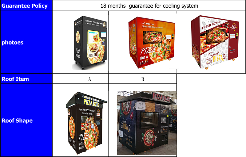 product-PA-C6 Vending pizza machine-Hommy-img