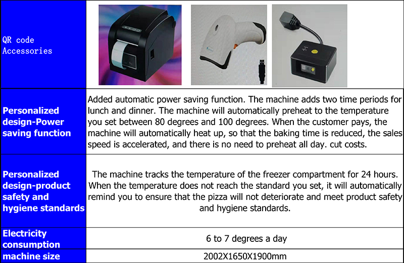 product-Hommy-PA-C6 Vending pizza machine-img